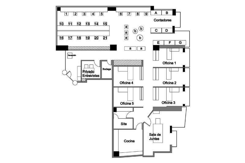 Oficinas CaredyCaredy Offices